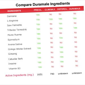 Stopping Ejaculation - Understanding Premature Ejaculation