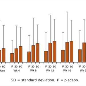 Climax Control Lotions - Need An Effective, All-Natural Premature Ejaculation Treatment? Here Are Three Must-Read Tips! Climax Control Lotions - Need An Effective, All-Natural Premature Ejaculation Treatment? Here Are Three Must-Read Tips!